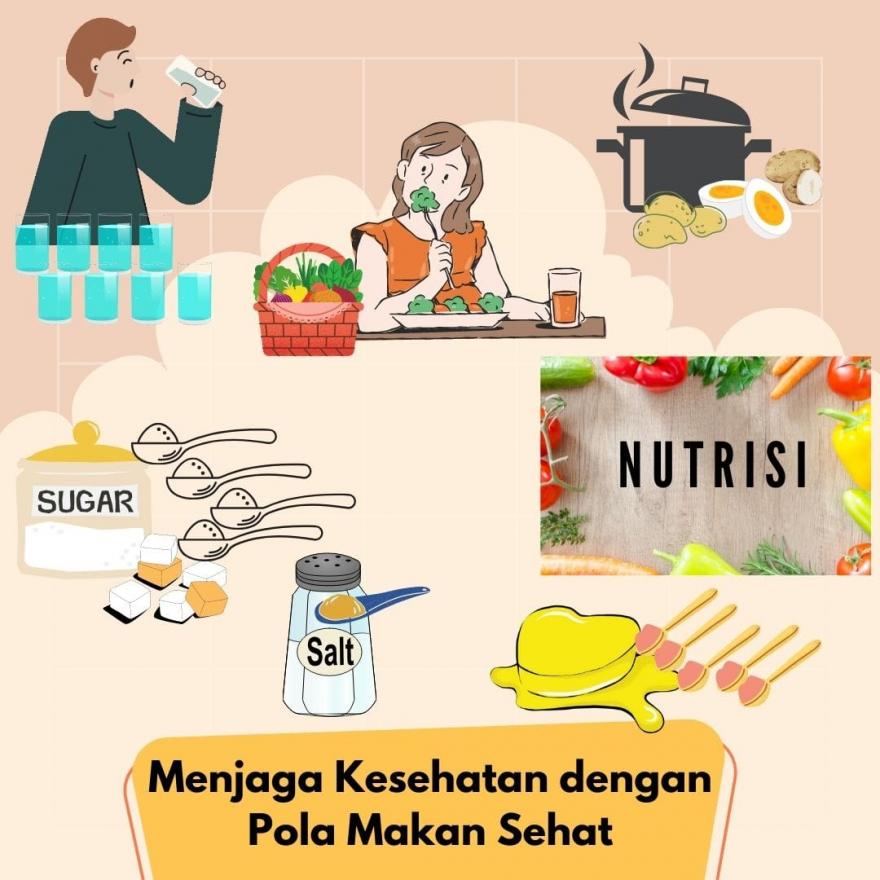 Menjaga Kesehatan dengan Pola Makan Sehat